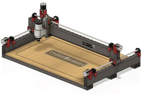 cnc machine routakit|open source cnc router.